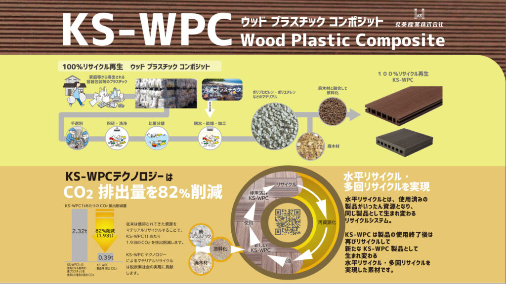Koei Sangyo wood plastic composite
弘英産業 ウッドプラスチックコンポジットのご紹介